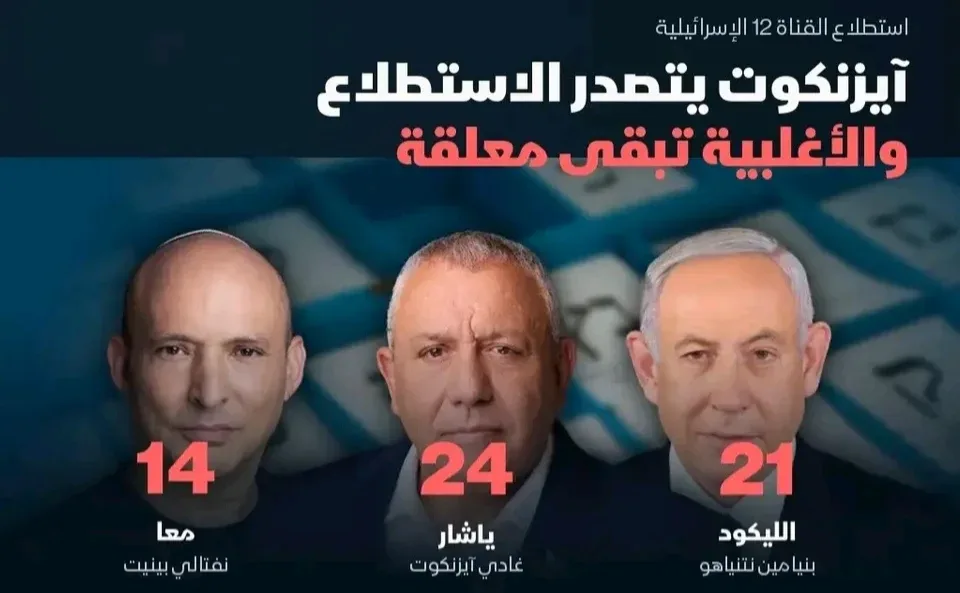 تقرير خاص